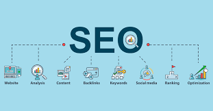 خدمات سيو SEO في السعودية